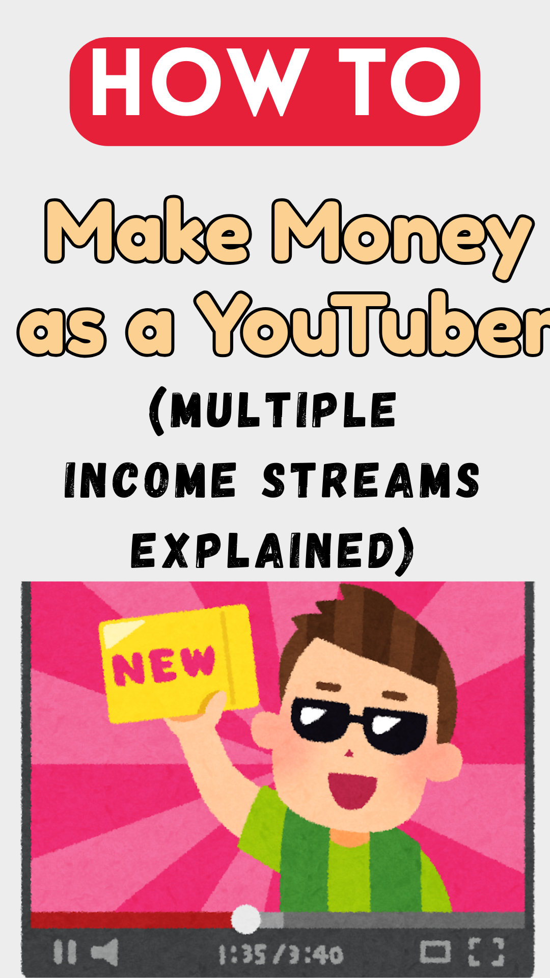 How to Make Money as a YouTuber